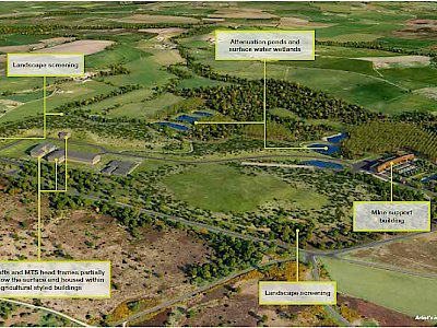 woodsmith mine project