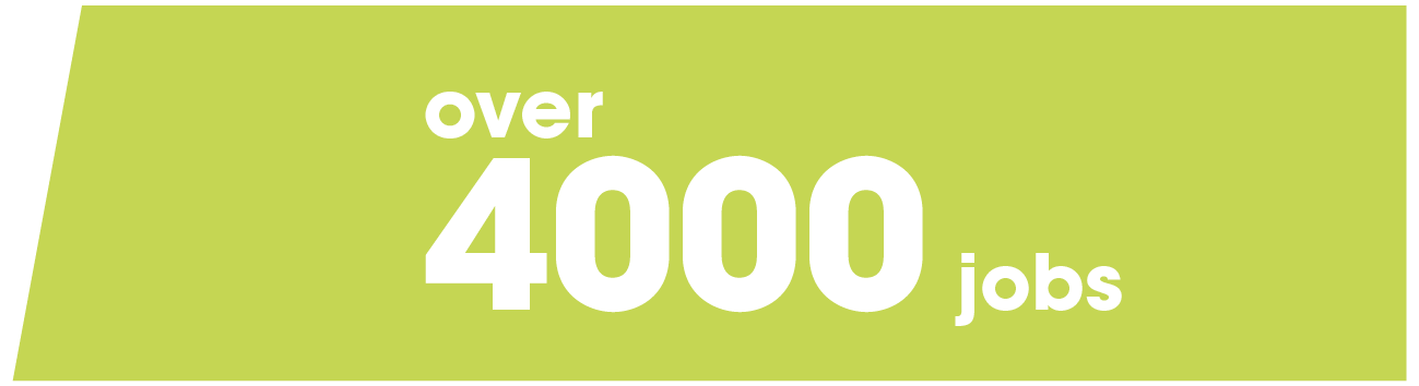 Over 4000 Jobs