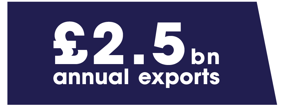 £2.5 bn annual exports